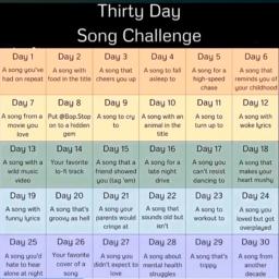 Goonies R Good Enough Lyrics And Music By Cyndi Lauper Arranged By Wwv Qu33nalbi3