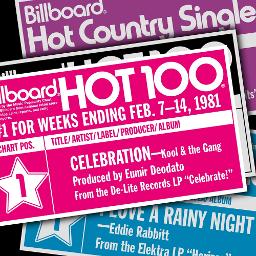 Celebration 1980 Bgvs Lyrics And Music By Kool The Gang Arranged By Travel N Tourfan