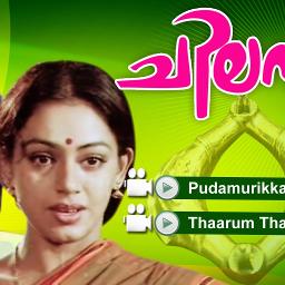 Tharum Thalirum Short Pallavi Lyrics And Music By Tharum Arranged By Rajib Rahman smule