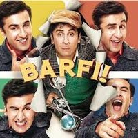 Kyu Na Hum Tum Barfi Lyrics And Music By Papon Arranged By Vishal Datia Ftb kyu na hum tum barfi lyrics and music